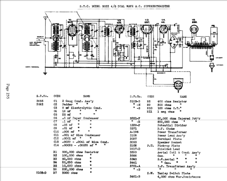 5022F Ch= 5022; Standard Telephones (ID = 695199) Radio