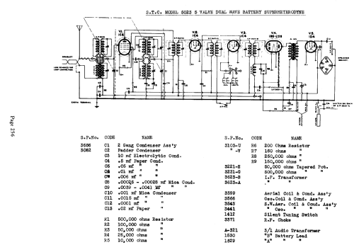 5023E Ch= 5023; Standard Telephones (ID = 695196) Radio