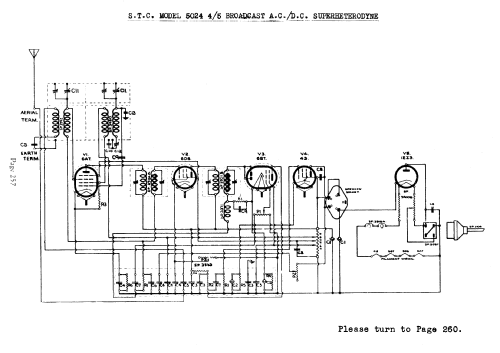 5024C Ch= 5024; Standard Telephones (ID = 695501) Radio