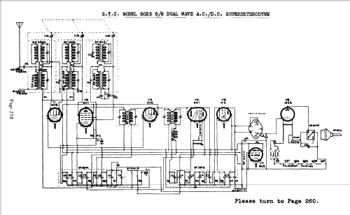 5025C Ch= 5025; Standard Telephones (ID = 695515) Radio