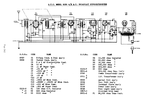 5028H Ch= 5028; Standard Telephones (ID = 695798) Radio