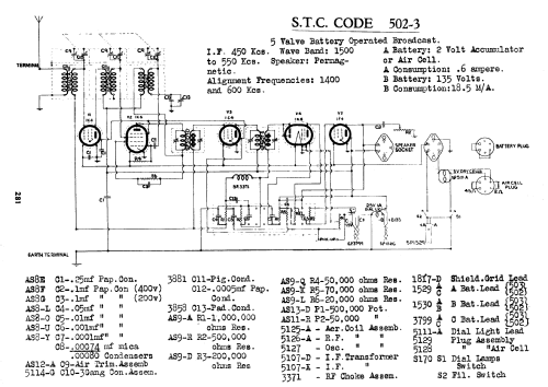 502A Ch= 502; Standard Telephones (ID = 758686) Radio