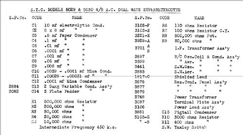 5030H Ch= 5030; Standard Telephones (ID = 695800) Radio
