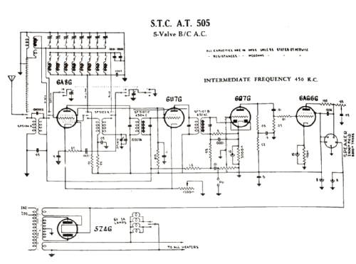 505G Ch= 505; Standard Telephones (ID = 2897994) Radio