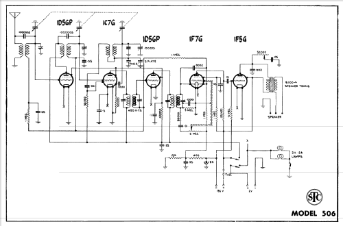 506; Standard Telephones (ID = 779263) Radio