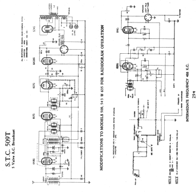 509T; Standard Telephones (ID = 2770055) Radio