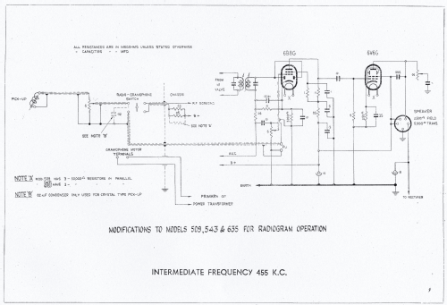 509T; Standard Telephones (ID = 3027869) Radio