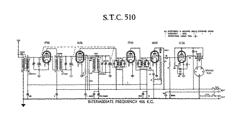 510 Portable 510; Standard Telephones (ID = 994652) Radio