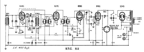 512H Ch= 512; Standard Telephones (ID = 813312) Radio