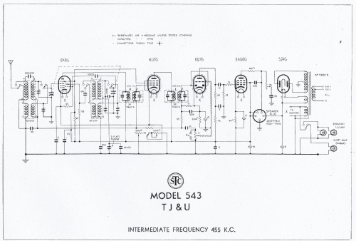 543T Ch= 543; Standard Telephones (ID = 3027863) Radio