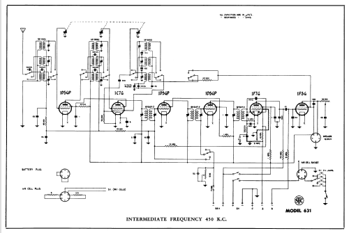 631H Ch= 631; Standard Telephones (ID = 779633) Radio