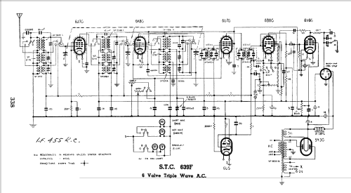 639F Ch= 639; Standard Telephones (ID = 814293) Radio