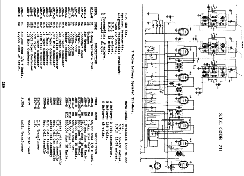 731X Ch= 731; Standard Telephones (ID = 759392) Radio