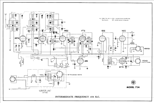 734J Ch= 734; Standard Telephones (ID = 779639) Radio