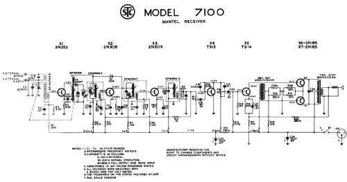 Transette 7 TR7100 ; Standard Telephones (ID = 1295314) Radio