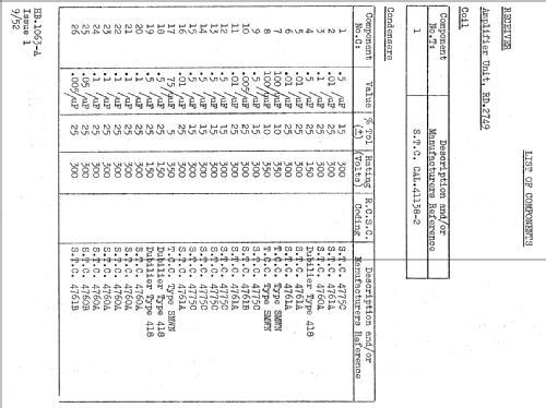 FM radio altimeter STR30; Standard Telephones (ID = 2301874) RADAR