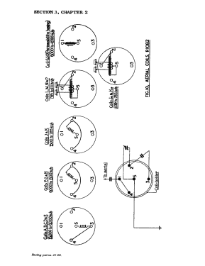 R1082; Standard Telephones (ID = 2943599) Mil Re