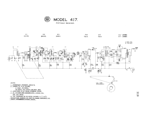 Ranger 417; Standard Telephones (ID = 2080216) Radio