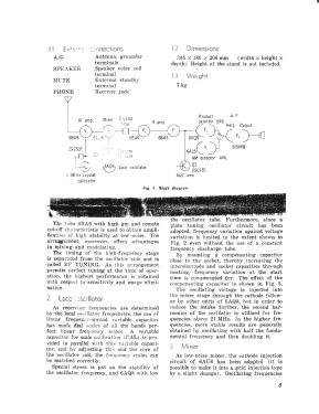 SR-200; Star Co. Ltd.; Tokyo (ID = 3098265) Amateur-R