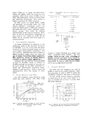 SR-200; Star Co. Ltd.; Tokyo (ID = 3098266) Amateur-R