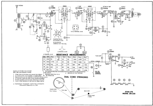 5M-220 ; Star-Lite (ID = 540519) Radio