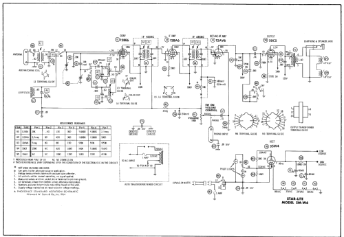 5M-W6 ; Star-Lite (ID = 540524) Radio