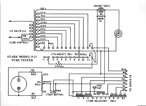 Tube Tester 9-11; Stark Electronic (ID = 2032394) Equipment