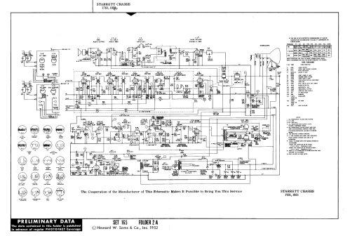 chassis 17S1 Television Starrett Television Corp., New York, build ...