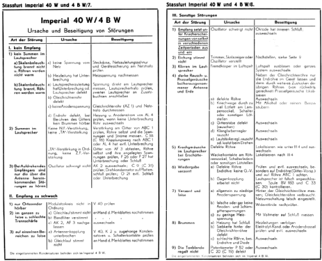 Imperial 40W ; Stassfurter Licht- (ID = 655261) Radio