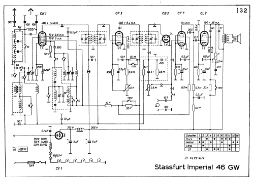 Imperial 46GW; Stassfurter Licht- (ID = 44068) Radio