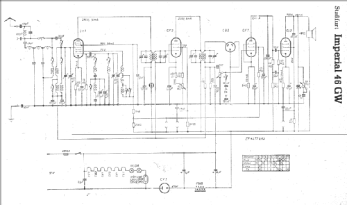 Imperial 46GW; Stassfurter Licht- (ID = 1340483) Radio