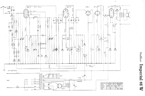 Imperial 46W; Stassfurter Licht- (ID = 6896) Radio