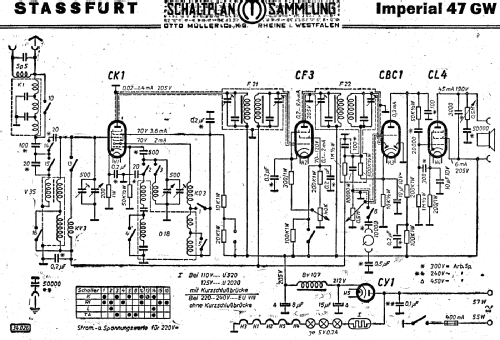 Imperial 47GW; Stassfurter Licht- (ID = 2935073) Radio