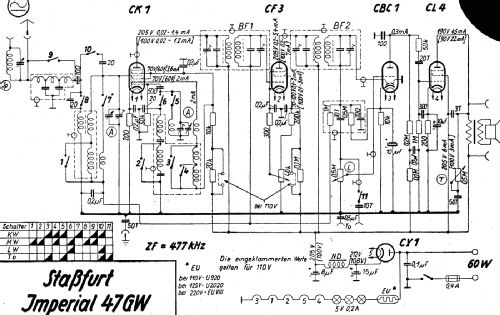 Imperial 47GW; Stassfurter Licht- (ID = 2943563) Radio