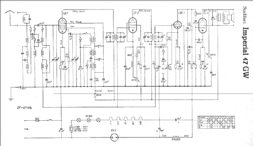 Imperial 47GW; Stassfurter Licht- (ID = 6897) Radio