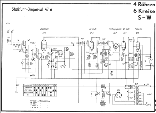 Imperial W47 ; Stassfurter Licht- (ID = 1642820) Radio