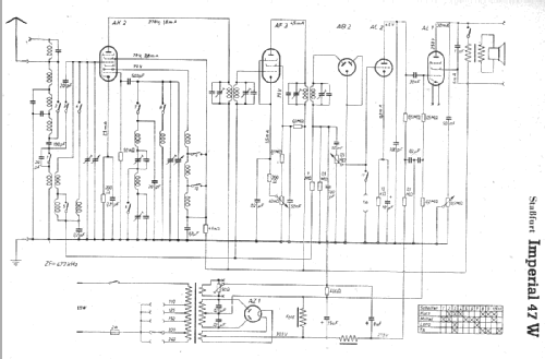 Imperial W47 ; Stassfurter Licht- (ID = 1642830) Radio