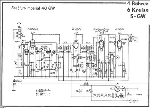 Imperial GW48 ; Stassfurter Licht- (ID = 13171) Radio