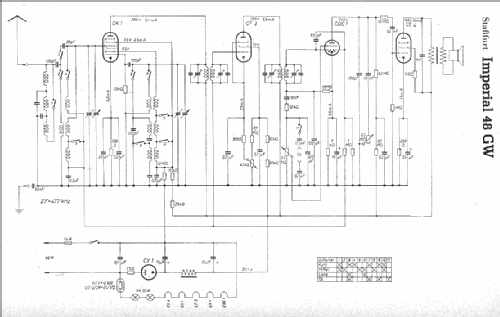 Imperial GW48 ; Stassfurter Licht- (ID = 6899) Radio