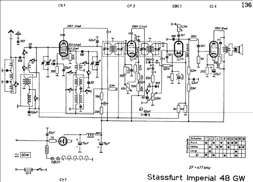 Imperial 48GW; Stassfurter Licht- (ID = 221481) Radio