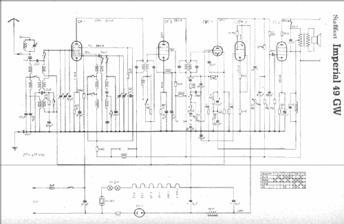 Imperial 49GW; Stassfurter Licht- (ID = 6904) Radio