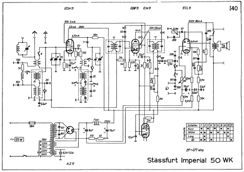 Imperial J50WK ; Stassfurter Licht- (ID = 44074) Radio
