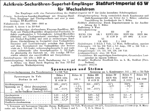 Imperial 65M; Stassfurter Licht- (ID = 13188) Radio