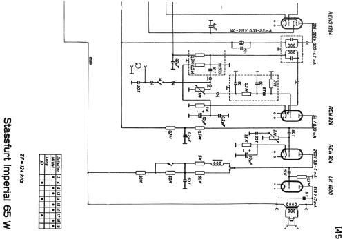 Imperial 65W/Tr ; Stassfurter Licht- (ID = 221497) Radio