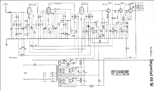 Imperial 65W/Tr ; Stassfurter Licht- (ID = 6936) Radio