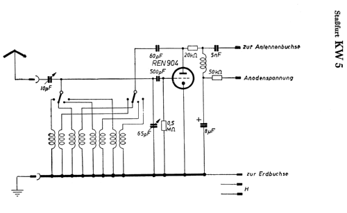 KW5; Stassfurter Licht- (ID = 1656549) Converter