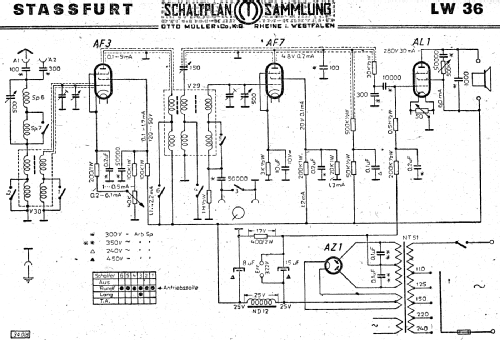 LW36; Stassfurter Licht- (ID = 2934109) Radio