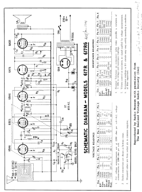 State 617R; State Brand Wright, (ID = 2875266) Radio