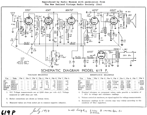 State 619P; State Brand Wright, (ID = 2972852) Radio