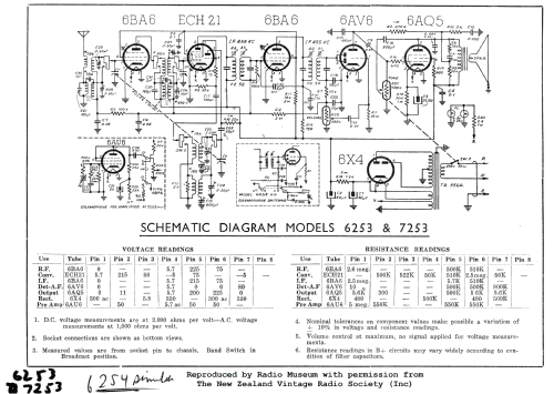 State 6254; State Brand Wright, (ID = 3076510) Radio